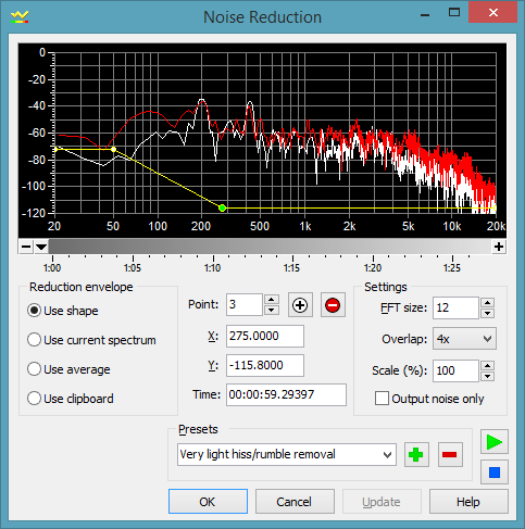 Noise Reduction Image