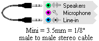 Stereo Cable Setup